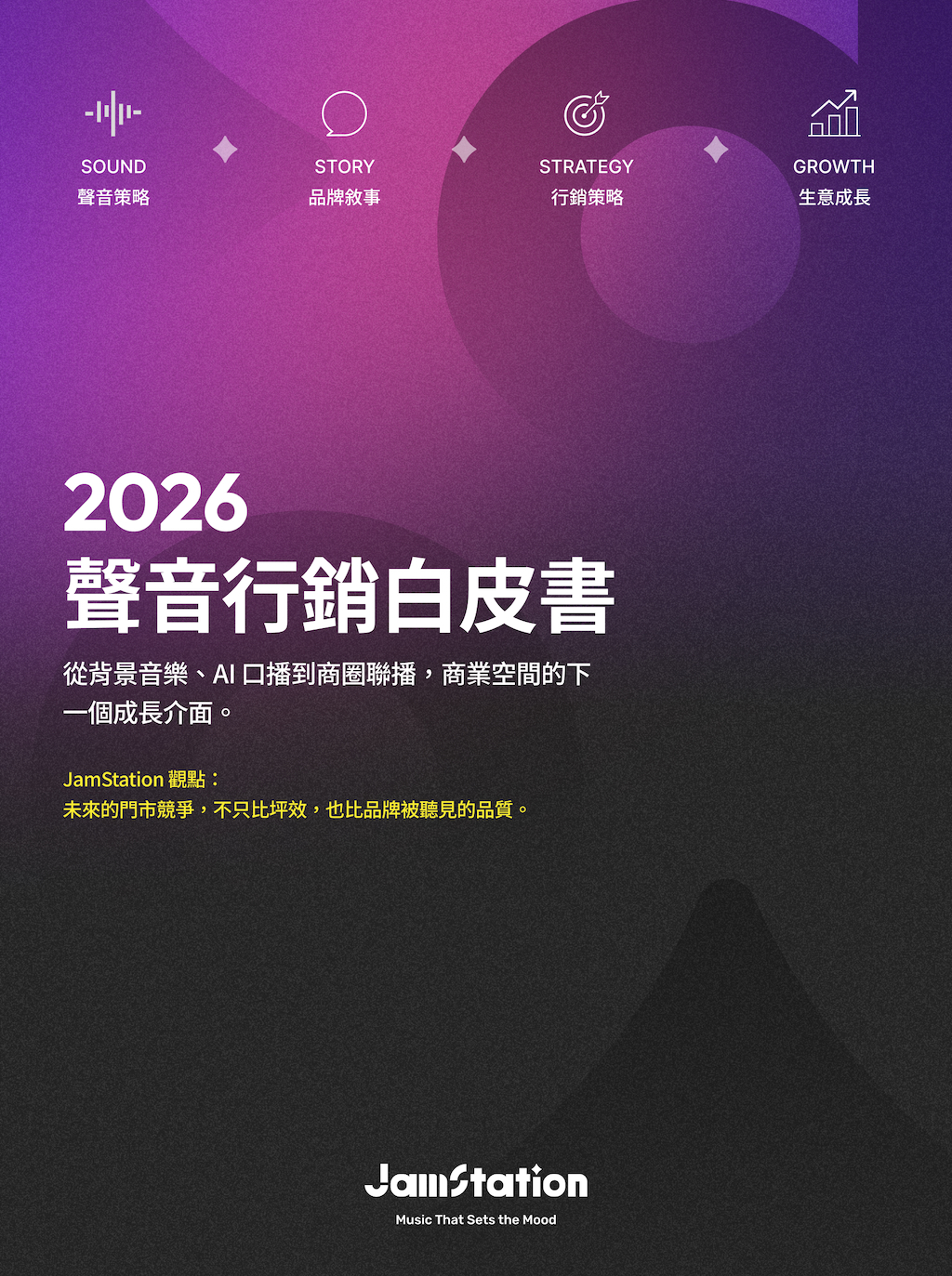 下載 JamStation 聲音行銷白皮書｜了解 AI 音樂如何提升商業轉化率｜JamStation AI 聲音行銷趨勢報告與數據洞察